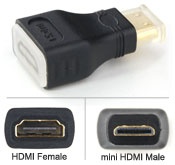 Converter: mini HDMI Male (Type C) - HDMI Female (Type A receptacle) adapter