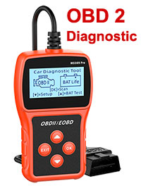 YMIOT OBD2 Scanner / Diagnostic Tool, [MS309PRO], OBD II for Car, Truck and More