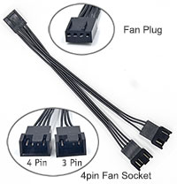 4-Pin FAN Splitter 1 to 2 for CPU & Motherboard, 14cm