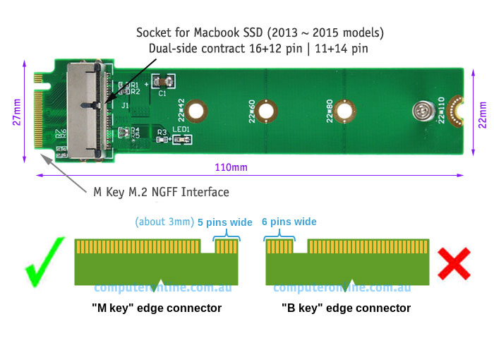 Память м2. SSD m2 m Key. Слотов m.2 Key m. Types of m2 SSD. SSD m2 Key e Type.